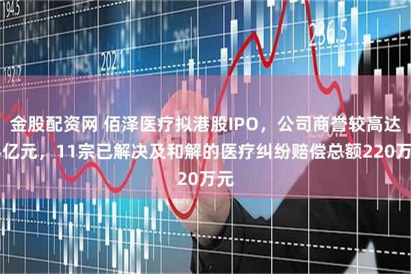 金股配资网 佰泽医疗拟港股IPO，公司商誉较高达24亿元，11宗已解决及和解的医疗纠纷赔偿总额220万元